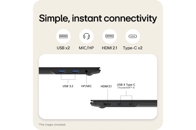 Top-down view and cover closed
