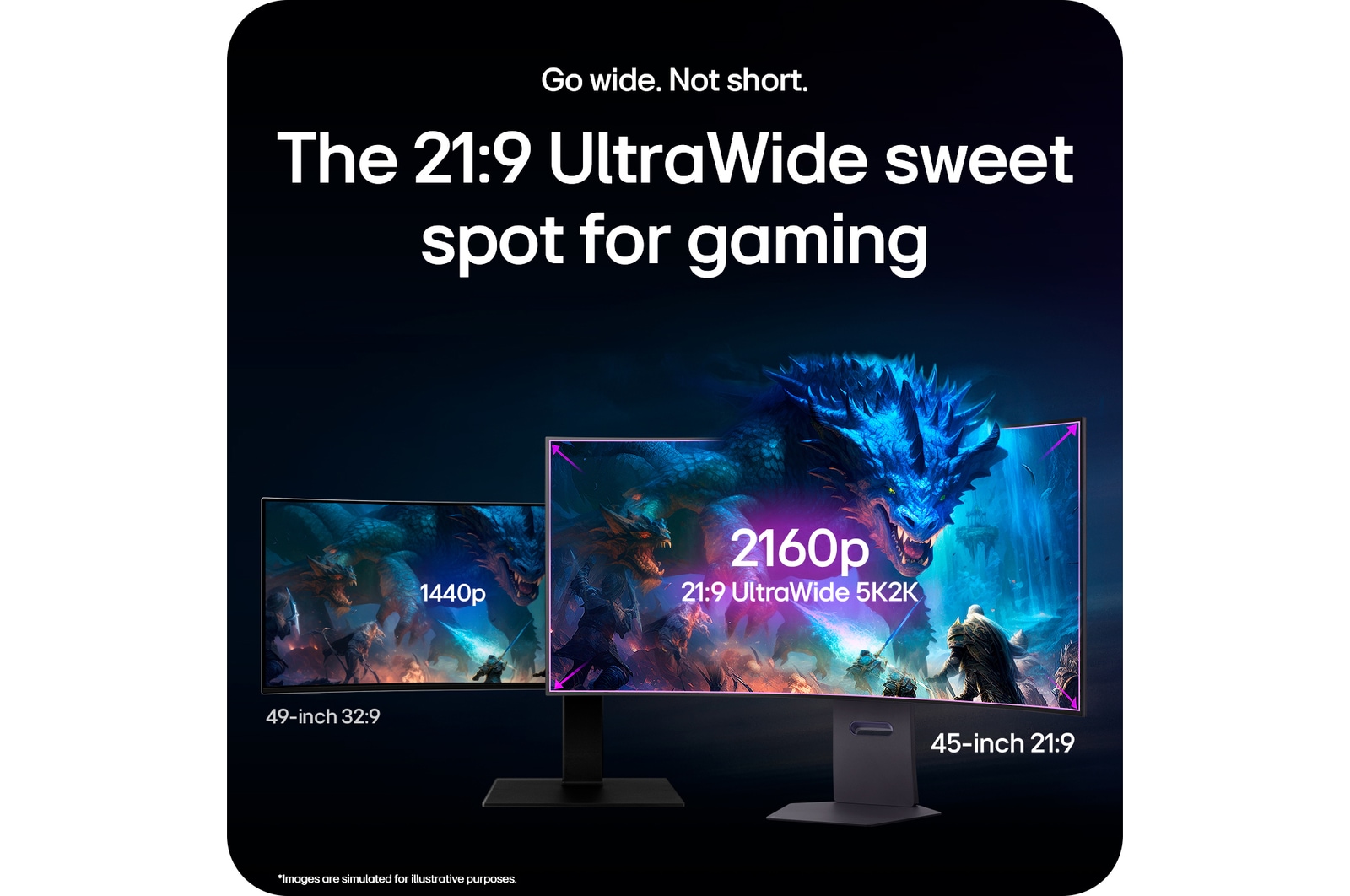 21:9 UltraWide