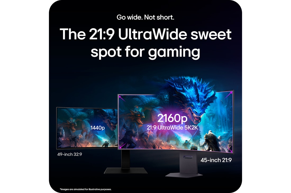 21:9 UltraWide