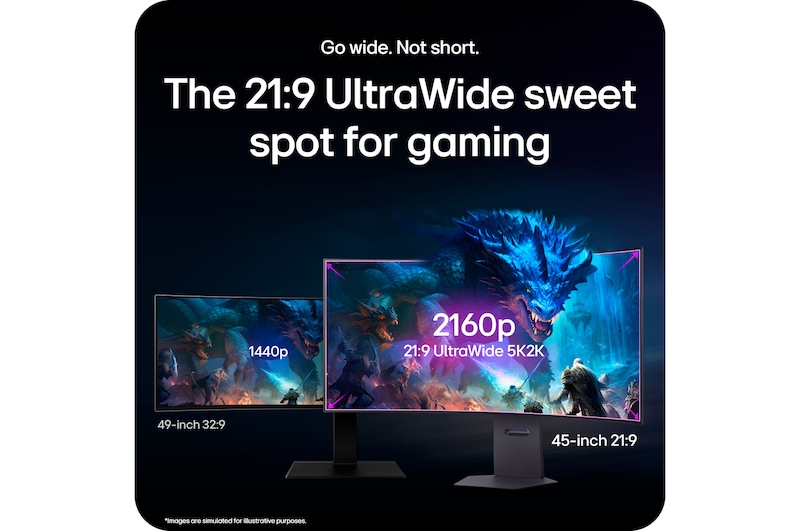 21:9 UltraWide
