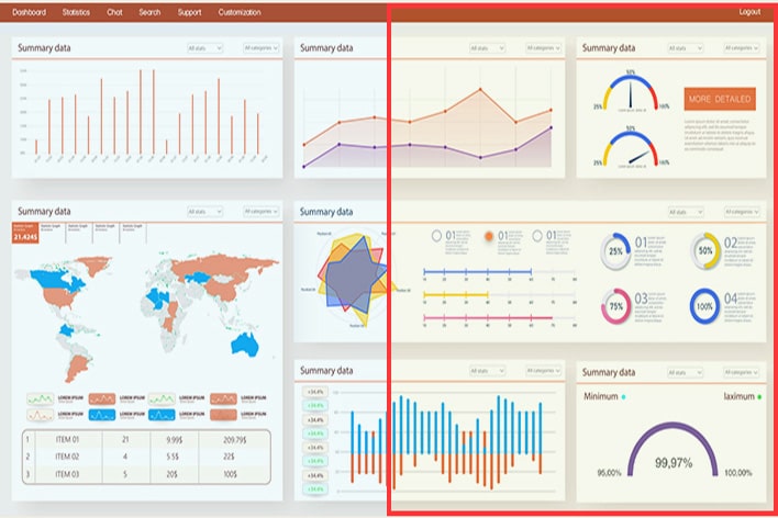 Comparison image of the right side with reader mode applied and the left side without reader mode applied.