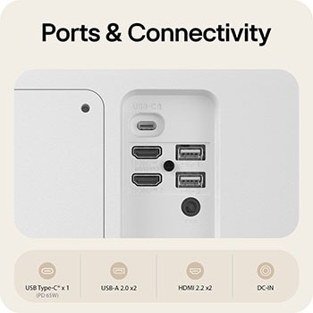 Rear ports of LG Smart Monitor showing USB-C, HDMI, USB-A 2.0, and DC-IN connectivity options.