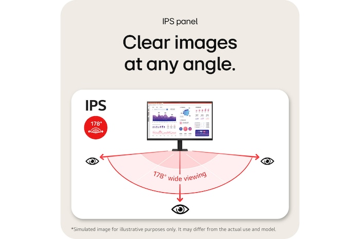 close-up view of ports