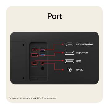Close-up of LG UltraFine monitor ports including multiple connectivity options