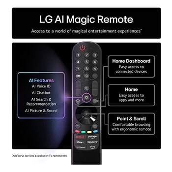 Left-facing side view of LG QNED evo TV 