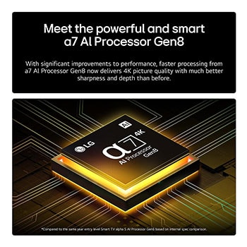 The alpha 8 AI Processor Gen2 lights up orange and pink, and colorful bolts of light shoot out from it. The title talks about how the processor delivers 4K quality, stunning color and brightness. Image text reads approximately 1.7 times NPU greater Al Neural Processing and 1.4 times CPU Faster Operation.
