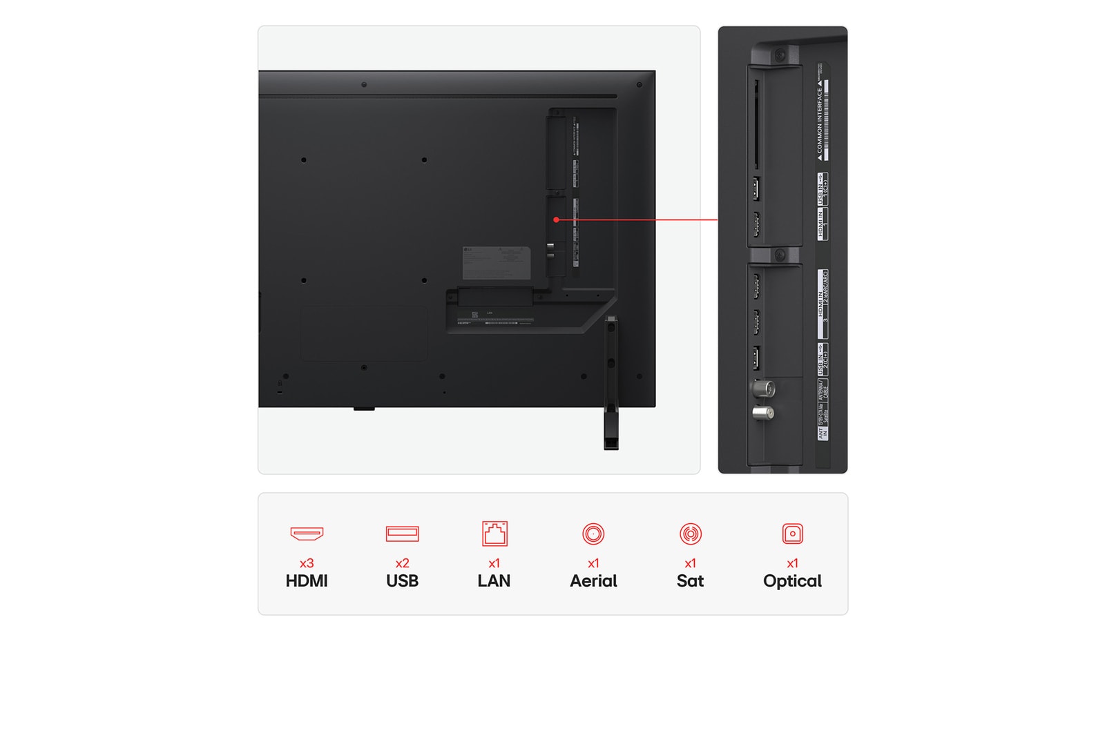 Front view and side view of LG QNED AI QNED80 4K Smart TV showing its length, width, height, and depth dimensions.