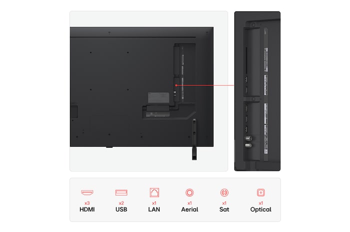 Front view and side view of LG QNED AI QNED80 4K Smart TV showing its length, width, height, and depth dimensions.