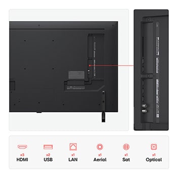 Front view and side view of LG QNED AI QNED80 4K Smart TV showing its length, width, height, and depth dimensions.