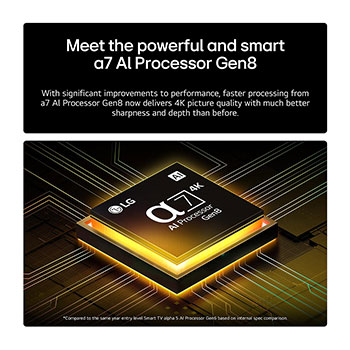 USP AI Processor