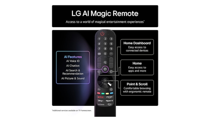 Splashes of paint burst from the floor up in diverse colors. Intertrek certification for 100% Color Volume to DCI-P3. The title talks about LG’s new and unique wide color gamut technology that allows you to see vivid color on your screen.