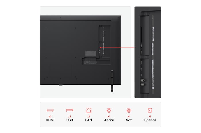 Front view and side view of LG QNED AI QNED80 4K Smart TV showing its length, width, height, and depth dimensions.