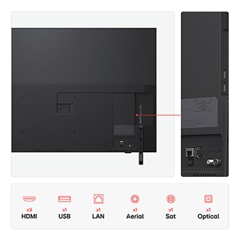 LG TV screen with an AI Magic Remote on the foreground. The AI button is highlighted and a speech bubble shows text, suggest a movie I like. On the screen we see the user icon E, indicating how AI Voice ID was able to identify which user it was and give personalized recommendations just based on their voice.