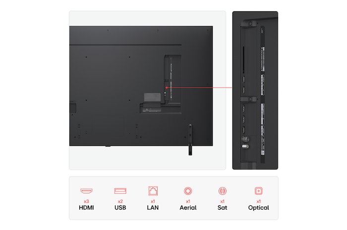 Front view and side view of LG QNED AI QNED80 4K Smart TV showing its length, width, height, and depth dimensions.