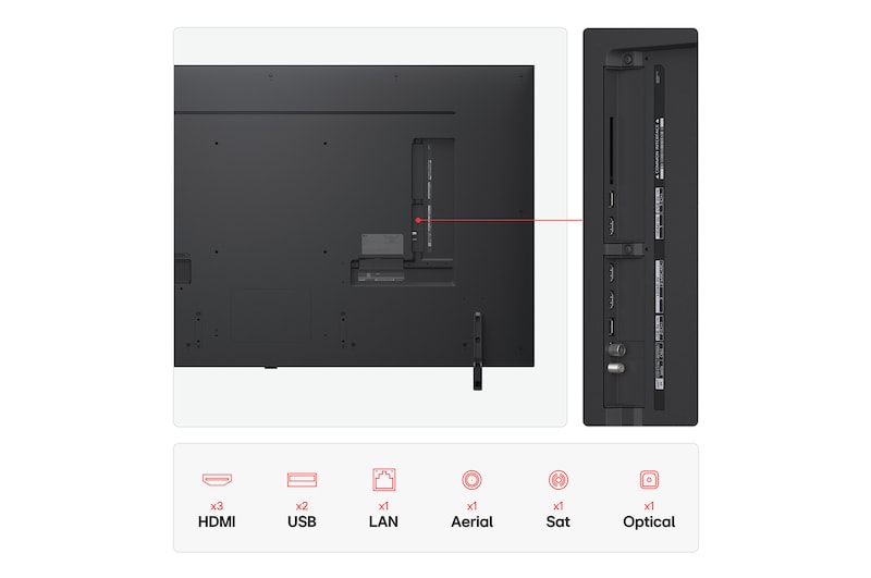 Front view and side view of LG QNED AI QNED80 4K Smart TV showing its length, width, height, and depth dimensions.