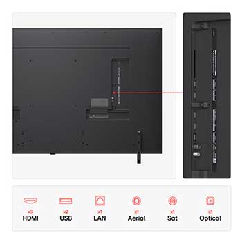 Front view and side view of LG QNED AI QNED80 4K Smart TV showing its length, width, height, and depth dimensions.