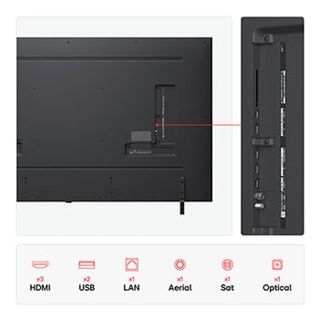 Front view and side view of LG QNED AI QNED80 4K Smart TV showing its length, width, height, and depth dimensions.