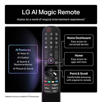 Splashes of paint burst from the floor up in diverse colors. Intertrek certification for 100% Color Volume to DCI-P3. The title talks about LG’s new and unique wide color gamut technology that allows you to see vivid color on your screen.