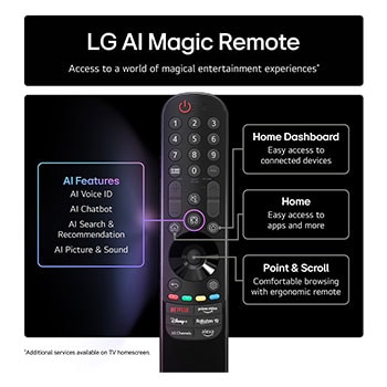 Remote specification