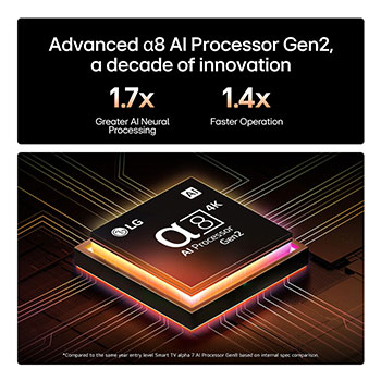 Splashes of paint burst from the floor up in diverse colors. Intertrek certification for 100% Color Volume to DCI-P3. The title talks about LG’s new and unique wide color gamut technology that allows you to see vivid color on your screen.