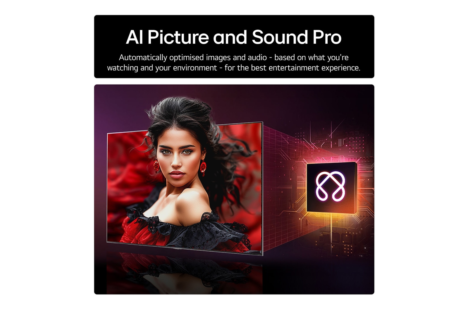 AI picture and sound pro