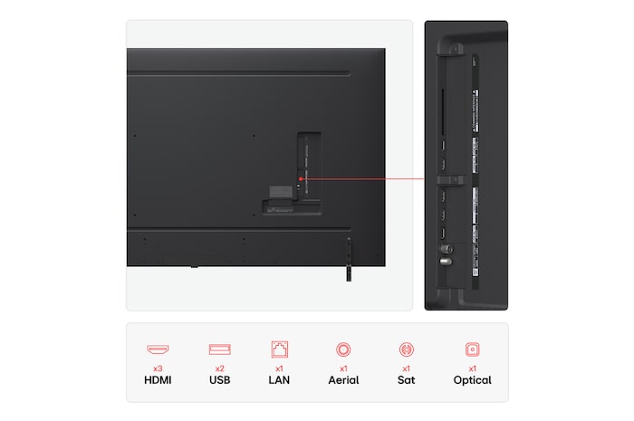 Front view and side view of LG QNED AI QNED80 4K Smart TV showing its length, width, height, and depth dimensions.