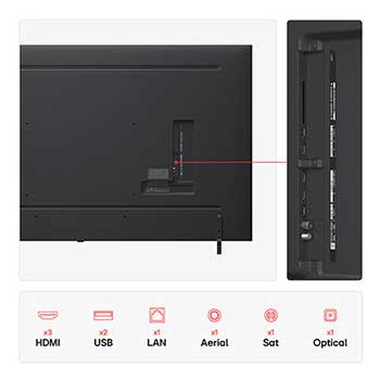 Front view and side view of LG QNED AI QNED80 4K Smart TV showing its length, width, height, and depth dimensions.