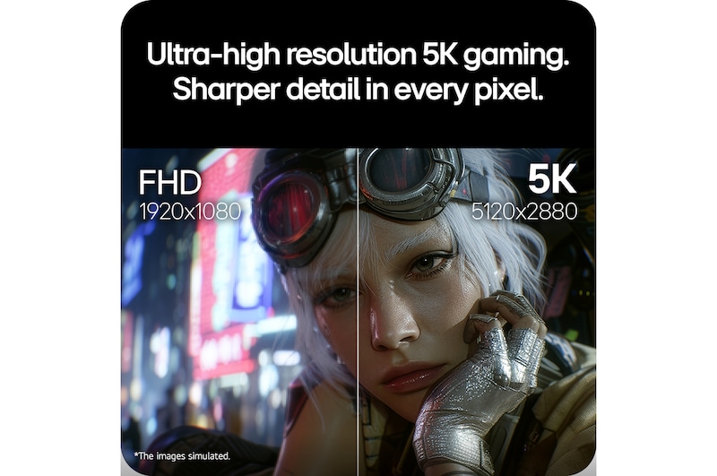 Split-screen comparison highlighting sharper detail and clarity with ultra-high 5K resolution