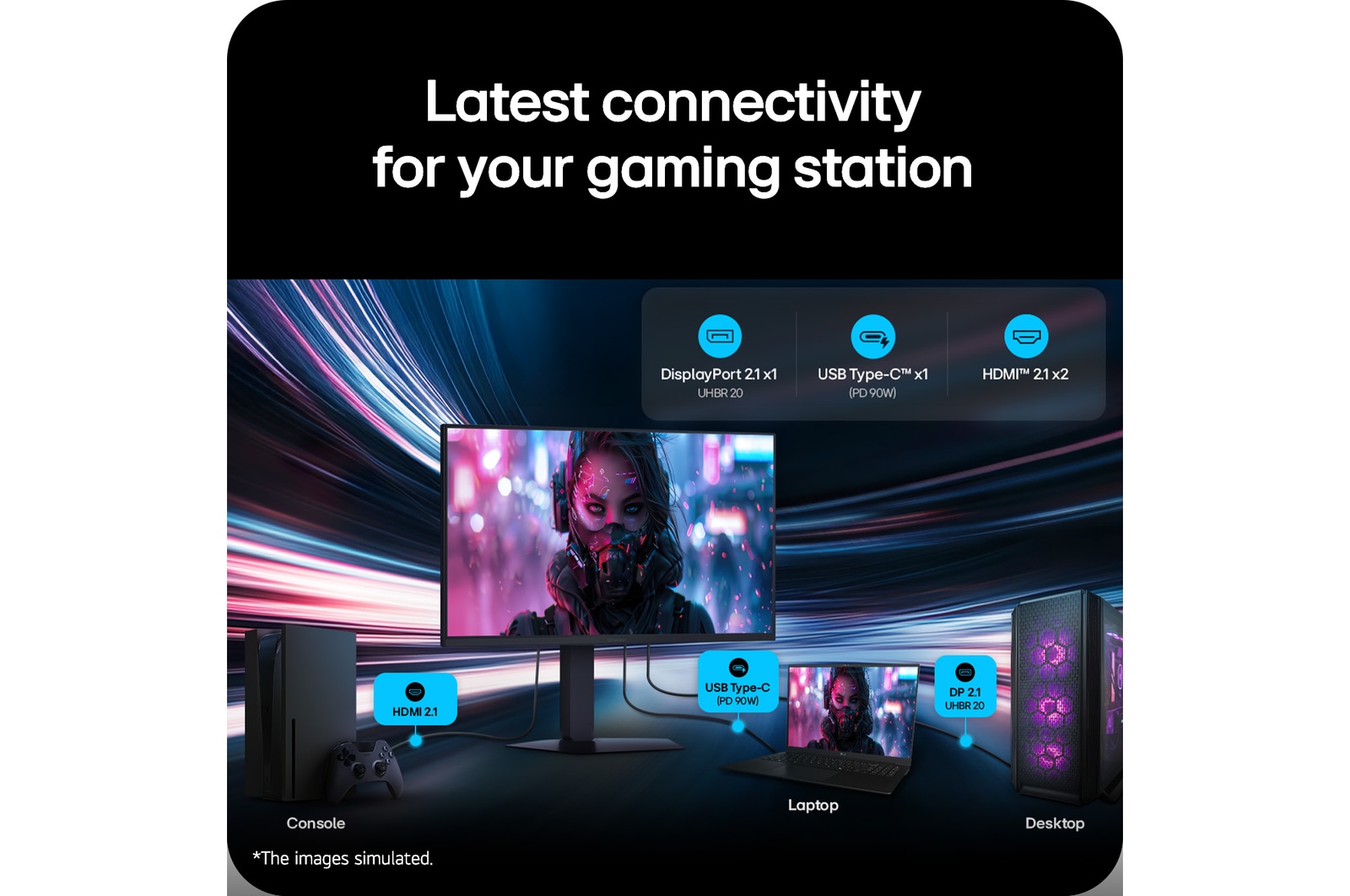 Front view of the monitor connected to multiple devices, highlighting versatile and high-speed connectivity