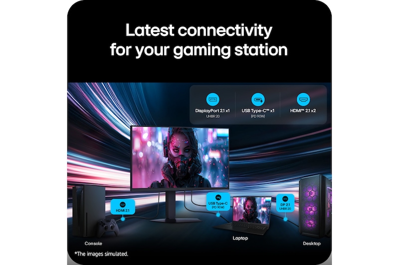 Front view of the monitor connected to multiple devices, highlighting versatile and high-speed connectivity
