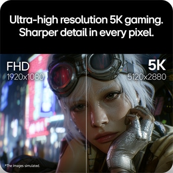 Split-screen comparison highlighting sharper detail and clarity with ultra-high 5K resolution
