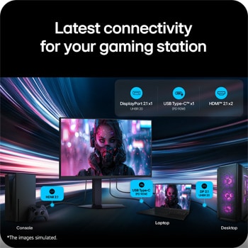 Front view of the monitor connected to multiple devices, highlighting versatile and high-speed connectivity