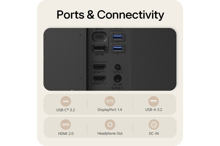 Close-up of LG UltraWide Curved monitor rear ports including USB-C, USB-A, DisplayPort 1.4, HDMI 2.0, and DC-IN.