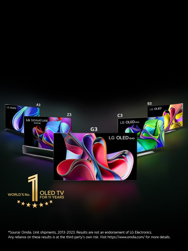 An image of the LG OLED lineup against a black backdrop standing in a triangle formation at angles with LG OLED G3 in the middle facing forward. Each TV shows a colorful and abstract artwork on screen. The "11 Years World's No.1 OLED TV" emblem is also in the image. 