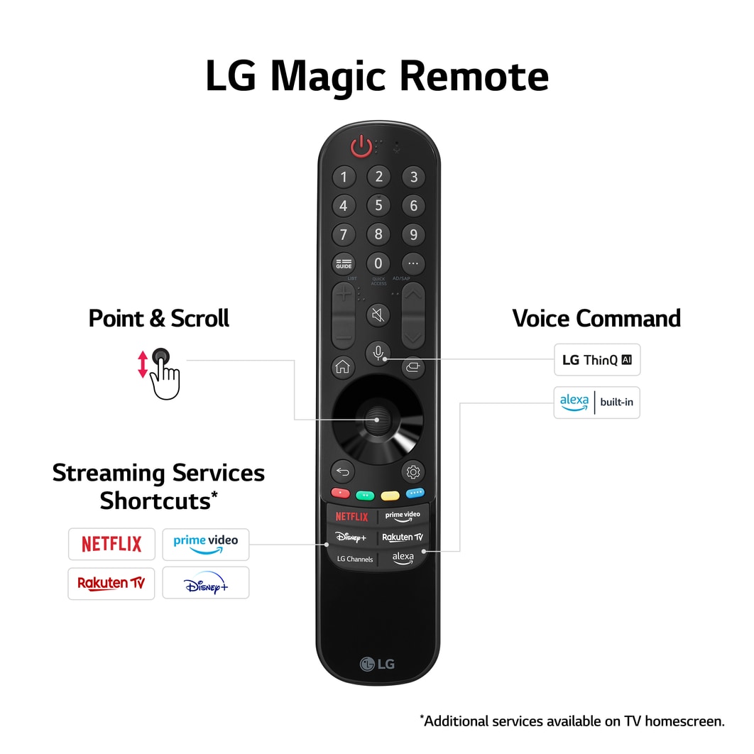 LG QNED86 86 inch 4K Smart UHD TV 2023, 86QNED866RE