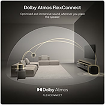 LG Sound Suite M5: ch. 1.1.1 Wireless Speaker with Spatial Sound Experience & Dolby Atmos FlexConnect, M5