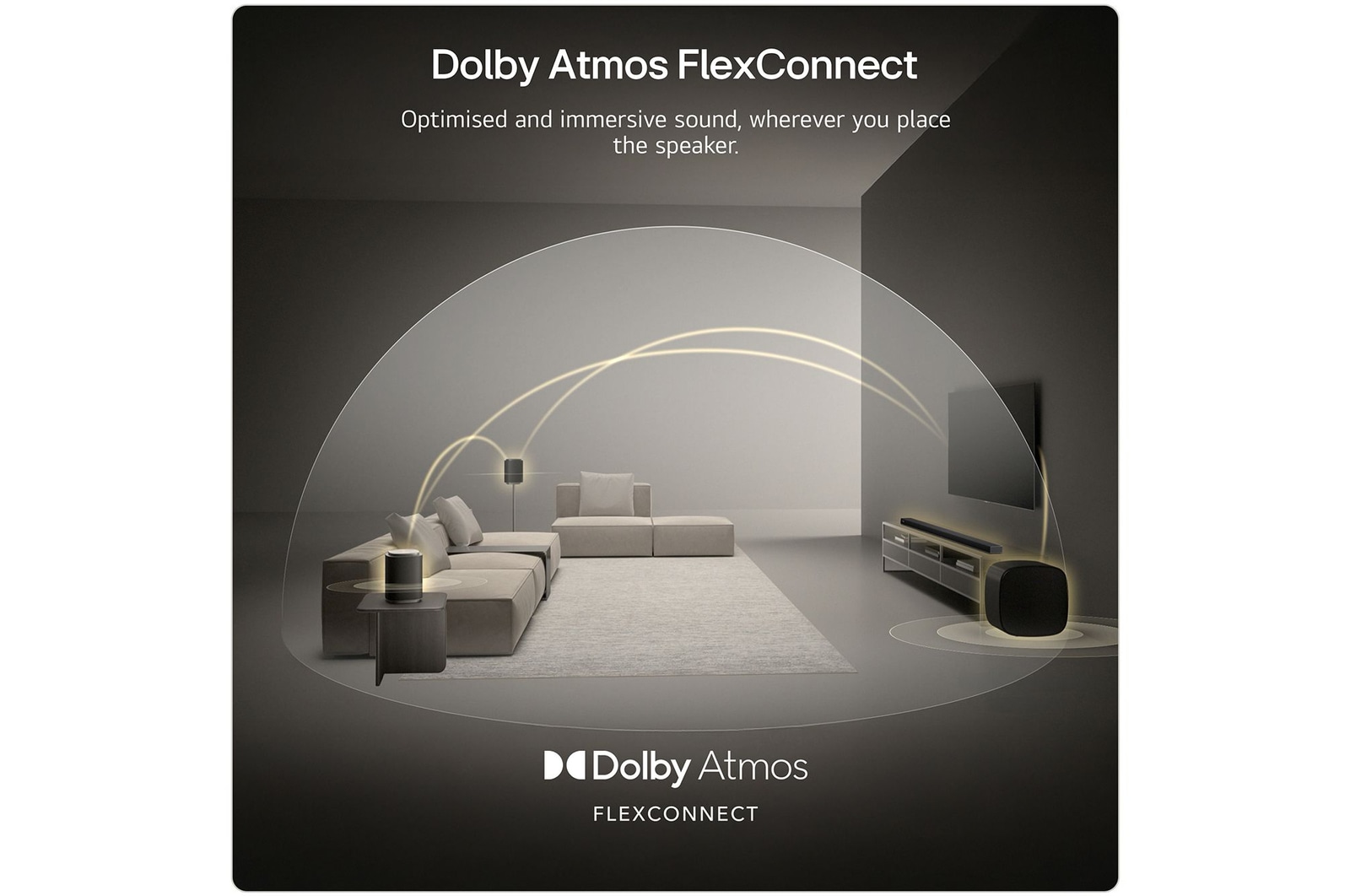 LG Sound Suite M5: ch. 1.1.1 Wireless Speaker with Spatial Sound Experience & Dolby Atmos FlexConnect, M5