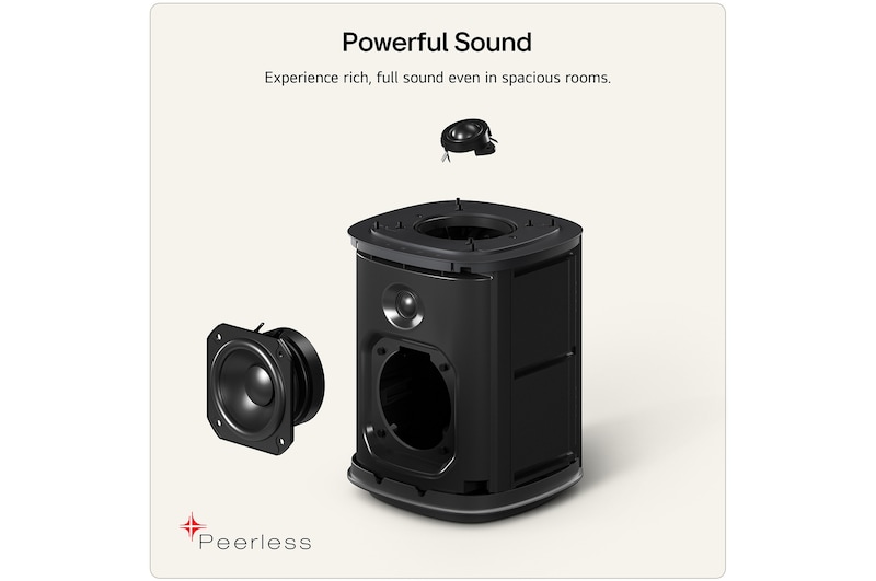 Feature card Powerful sound - which shows the some of the inside of the M5 displaying powerful hardware 