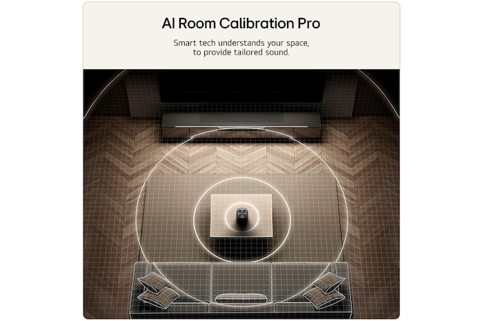 Feature card AI Room Calibration Pro  with wave audio coming out from the M7 as an illustration of how it works by scanning the area