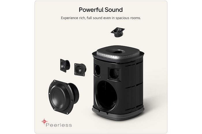 Feature card Powerful sound - which shows the some of the inside of the M7 displaying powerful hardware 