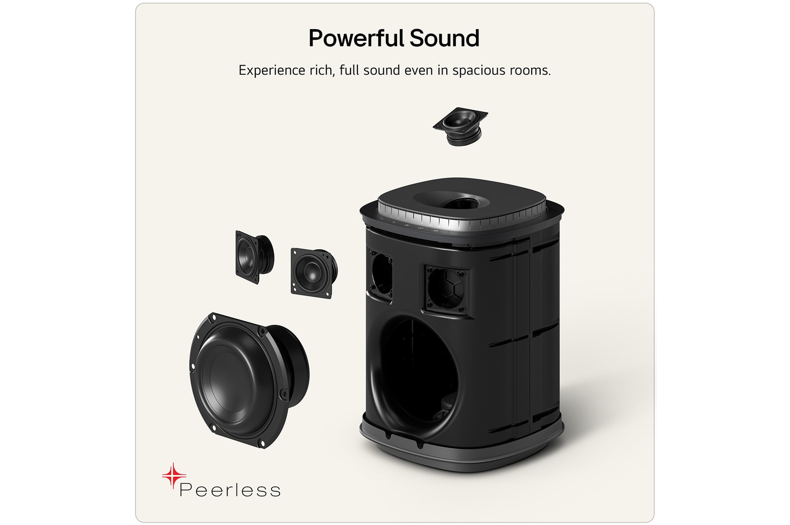 Feature card Powerful sound - which shows the some of the inside of the M7 displaying powerful hardware 