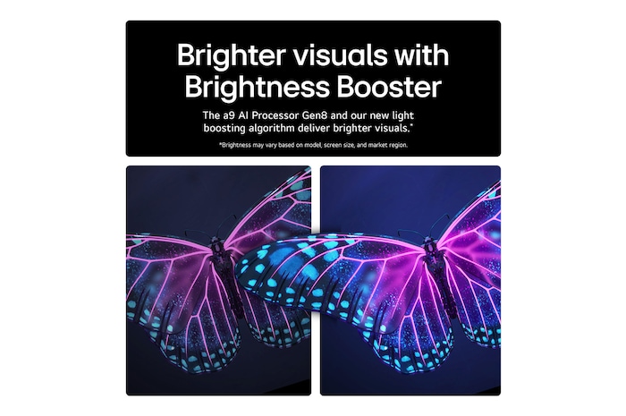 The alpha 9 AI Processor Gen8 lights up with different shades of blue and bolts of light shoot out from it highlighting its circuits. Performance statistics are visible. 1.7 times greater AI neural processing, NPU. 1.7 times faster operation, CPU. 2.1 times improved graphics, GPU.