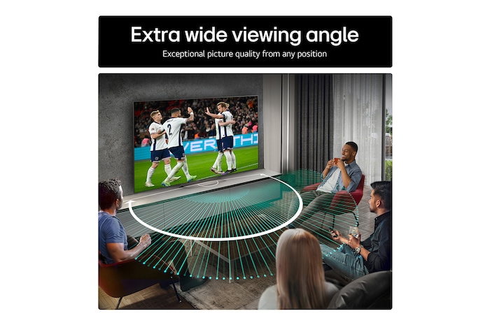 Extra wide viewing angle