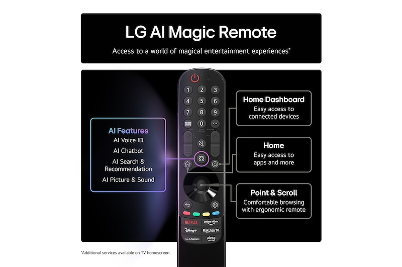 Front view and side view of LG OLED evo AI C5 4K Smart TV showing its length, width, height, and depth dimensions.
