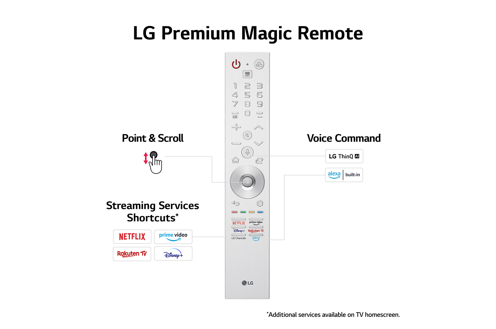 OLED83M39LA