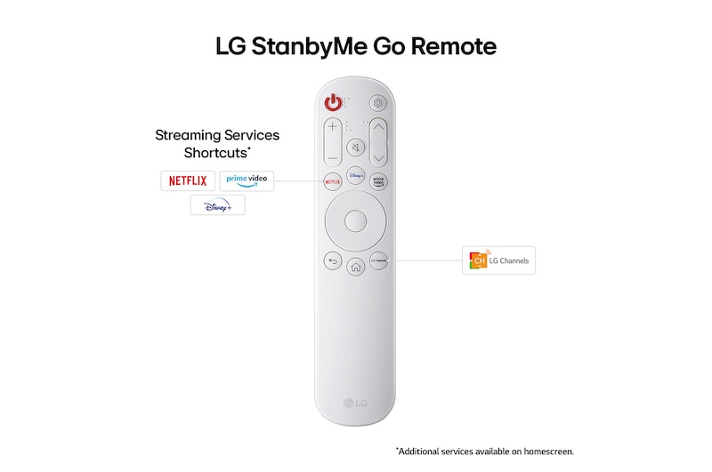StanbyMeGo_Remote