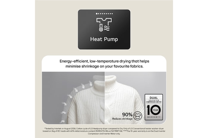 11kg / 6kg AI-powered Heat Pump Washer Dryer, Series 10, White
