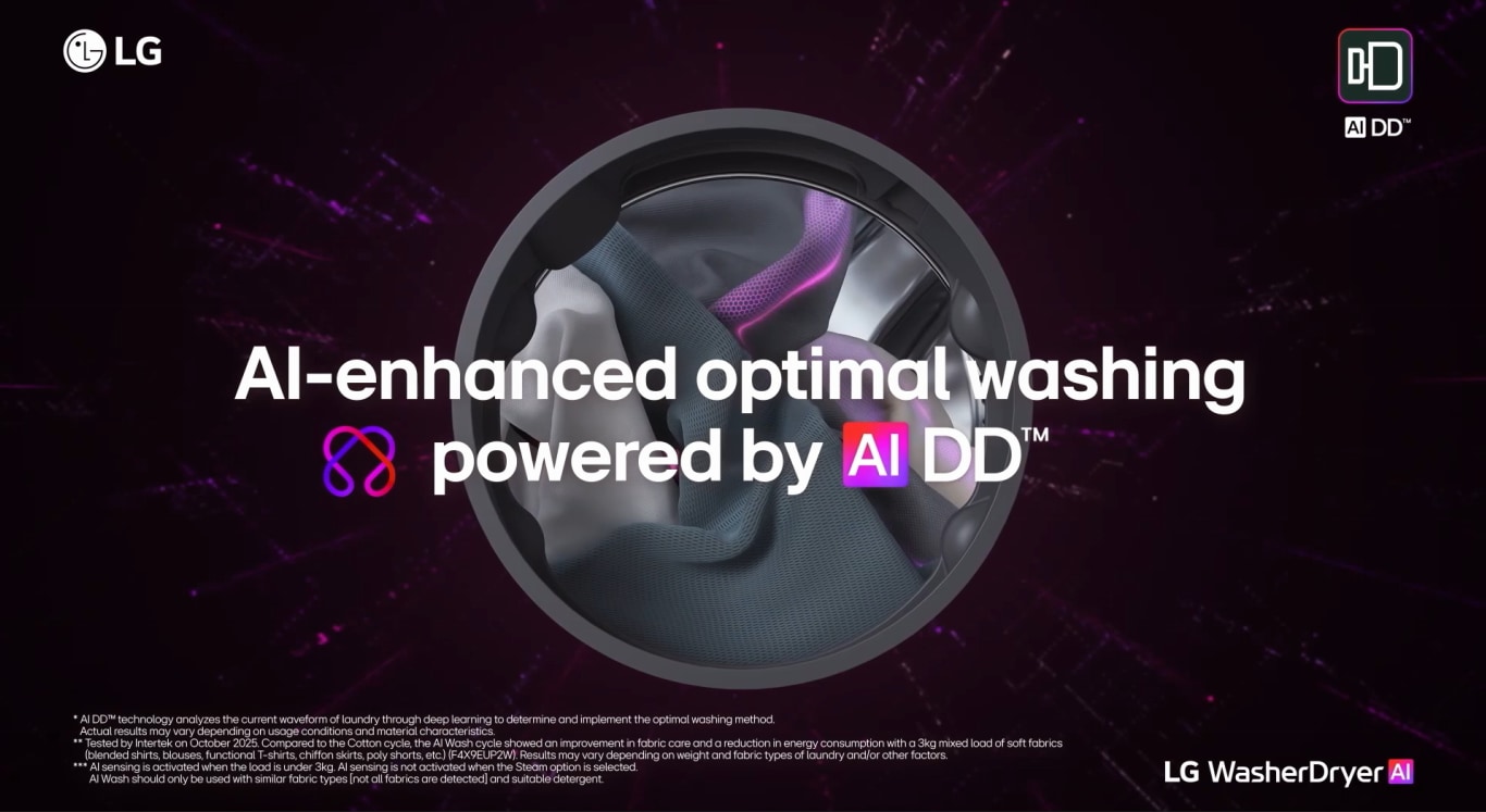 LG Washer Dryer featuring AI DD technology with washing drum animation illustrating AI-enhanced optimal fabric care and washing performance.