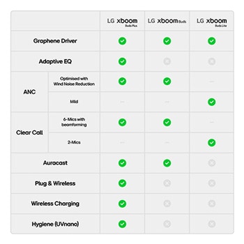 earbuds front and rear view