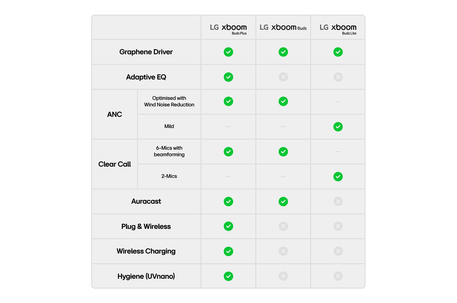 earbuds front and rear view